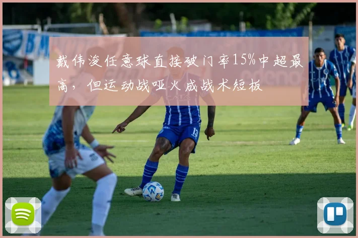 戴伟浚任意球直接破门率15%中超最高,但运动战哑火成战术短板